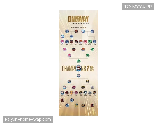 雷霆凯尔特人近期效率持平 团队篮球理念得到贯彻